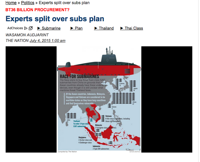 Submarines: A Good Business Idea